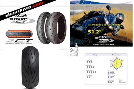 Michelin to Recall Pilot Power 2CT and Pilot Power